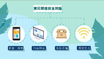 你家網絡安全嗎？忽視這些細節，可能導致財產損失